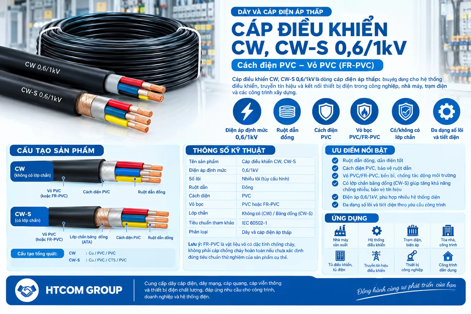 Cáp điều khiển cách điện PVC 0,6/1kV, vỏ PVC (FR-PVC), không có lớp chắn và có lớp chắn 0,6/1kV CW, CW-S
